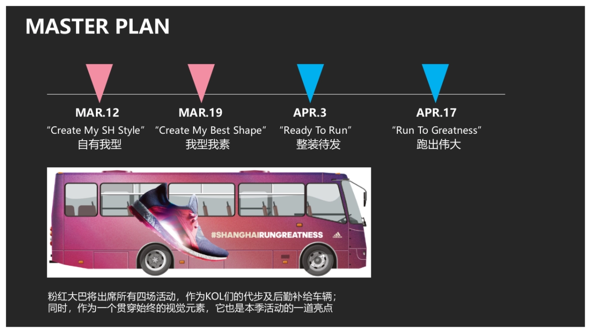 adidas 女性 campaign PROPOSAL_第10页