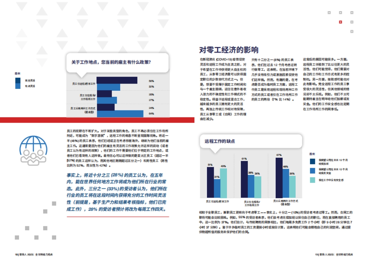 ADP：职场人2023：全球劳动力观点_第10页