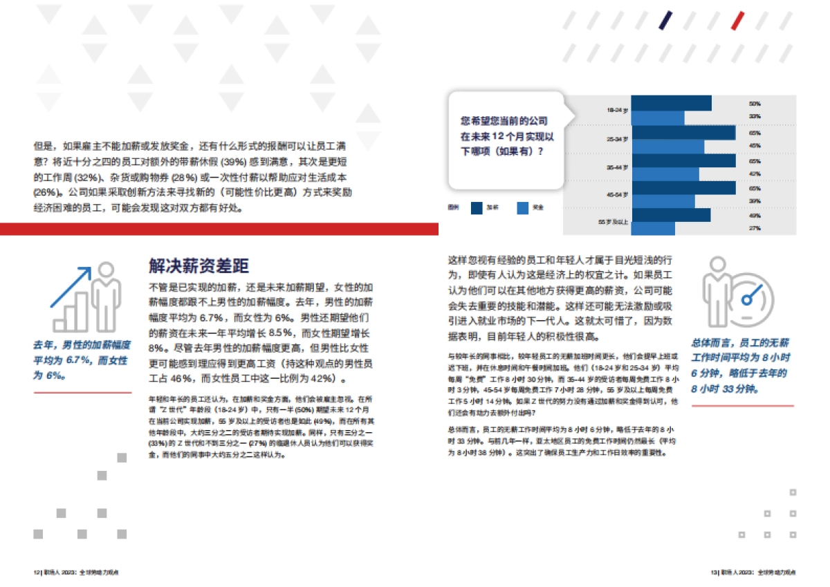 ADP：职场人2023：全球劳动力观点_第7页