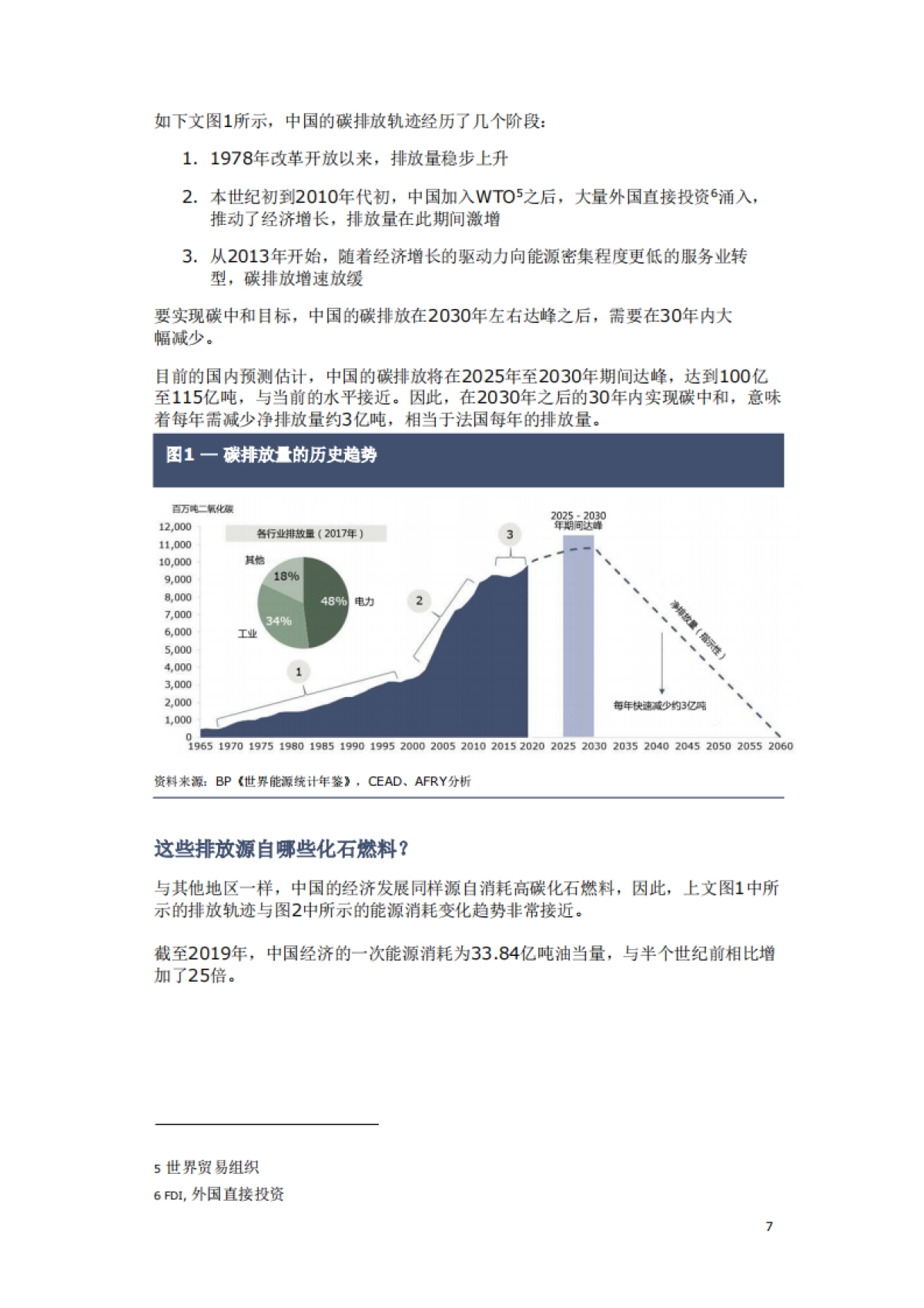AFRY-中国宣布力争2060年前实现碳中和这一承诺的影响_第7页