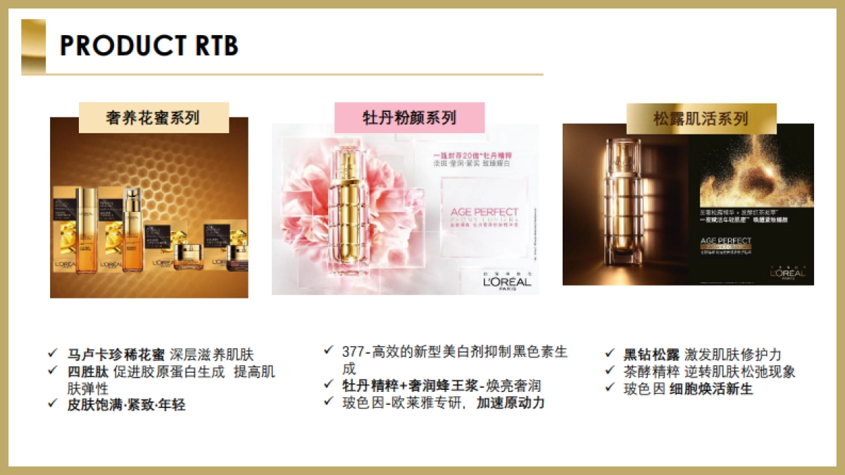 AGE PERFECT CAMPAIGN_第3页