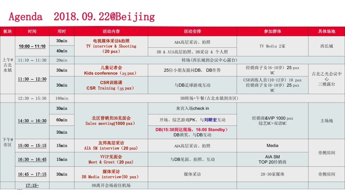 AIA 2018 DB行方案_Beijing0629 final_第2页