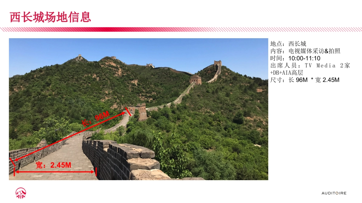 AIA 2018 DB行方案_Beijing0629 final_第5页