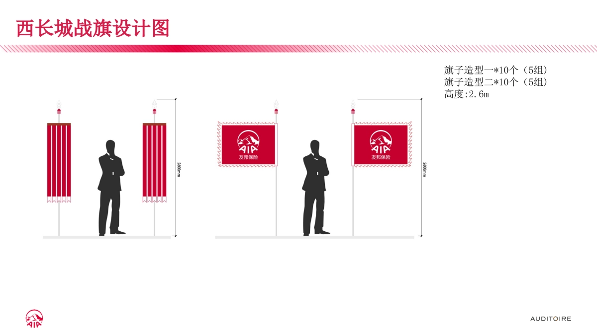 AIA 2018 DB行方案_Beijing0629 final_第6页