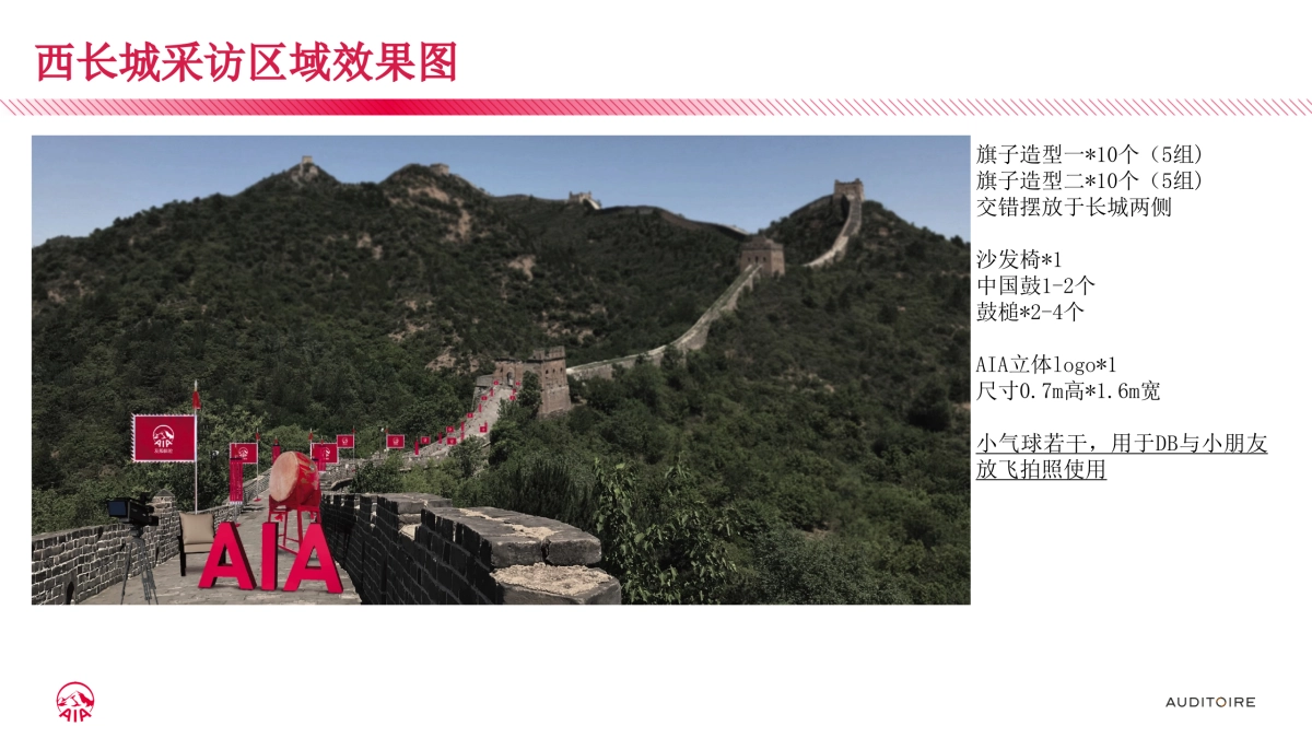 AIA 2018 DB行方案_Beijing0629 final_第7页