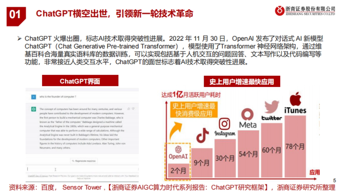 AIGC大时代，光模块产业迎风启航-浙商证券_第5页