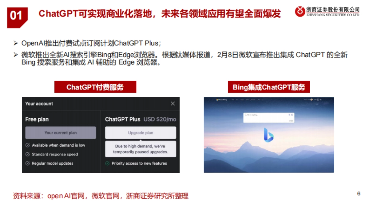 AIGC大时代，光模块产业迎风启航-浙商证券_第6页