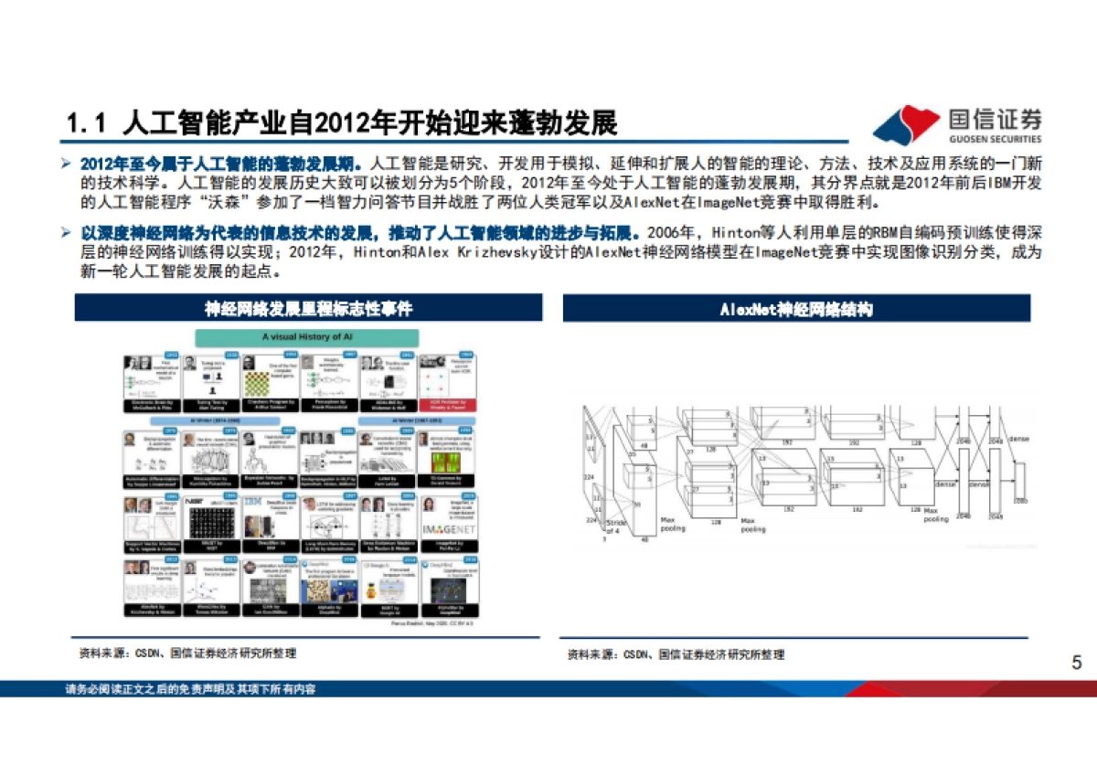 AIGC生成式人工智能产业全梳理_第5页