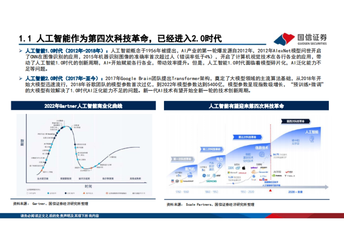 AIGC生成式人工智能产业全梳理_第6页