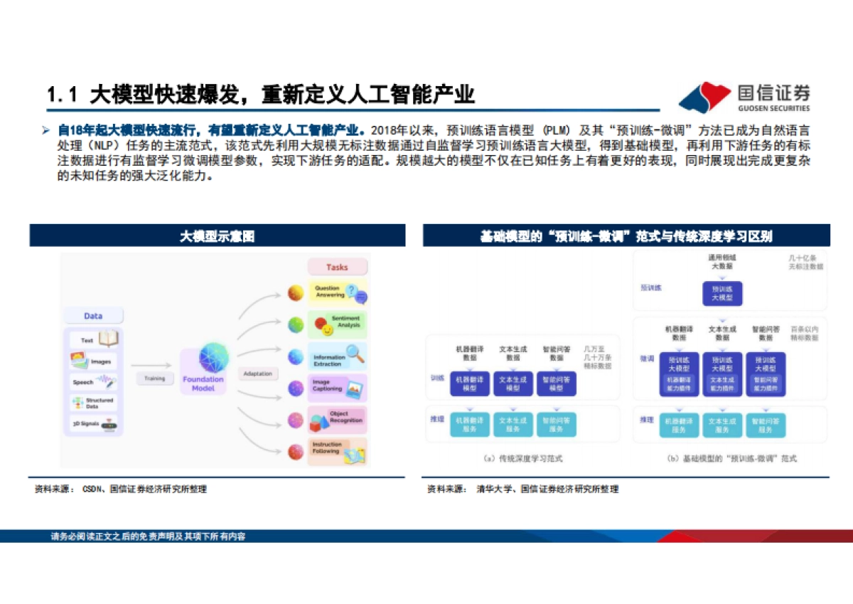 AIGC生成式人工智能产业全梳理_第7页