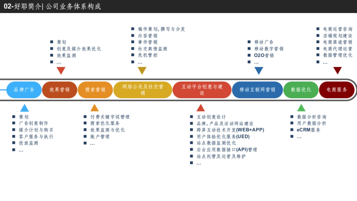 ALLYES DECK_new_第8页