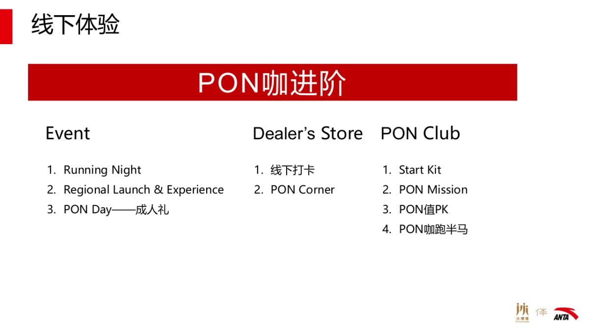 ANTA 跑鞋 Q3 Proposal_第6页