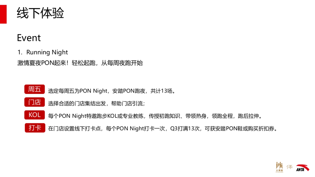 ANTA 跑鞋 Q3 Proposal_第7页