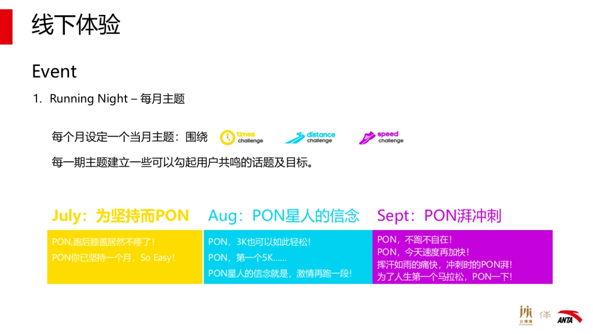 ANTA 跑鞋 Q3 Proposal_第8页