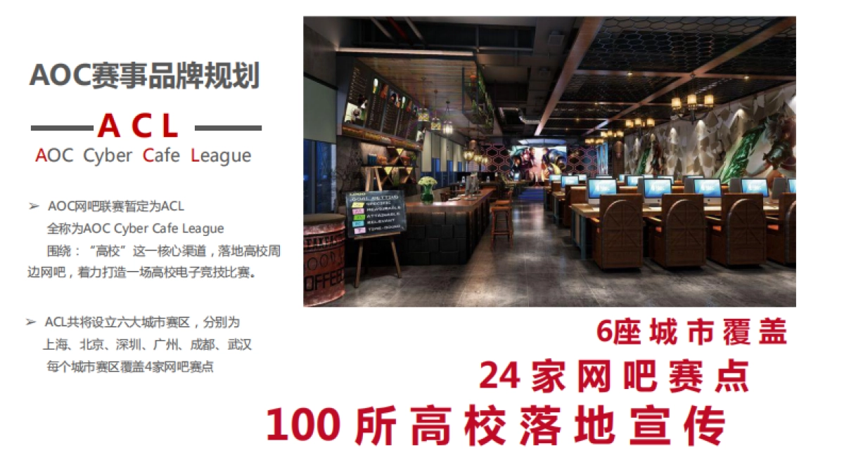 AOC全国网咖联赛ACL规划_第10页