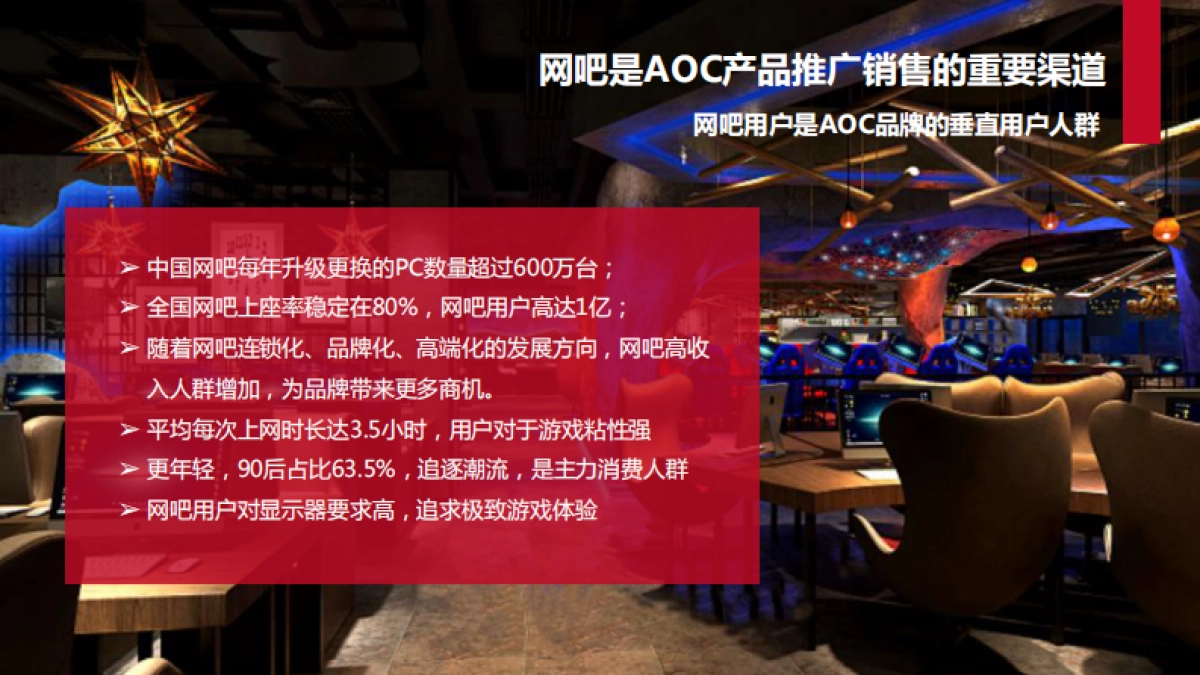 AOC全国网咖联赛ACL规划_第6页