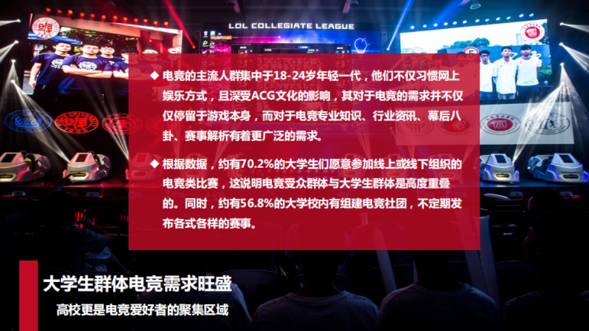 AOC全国网咖联赛ACL规划_第7页