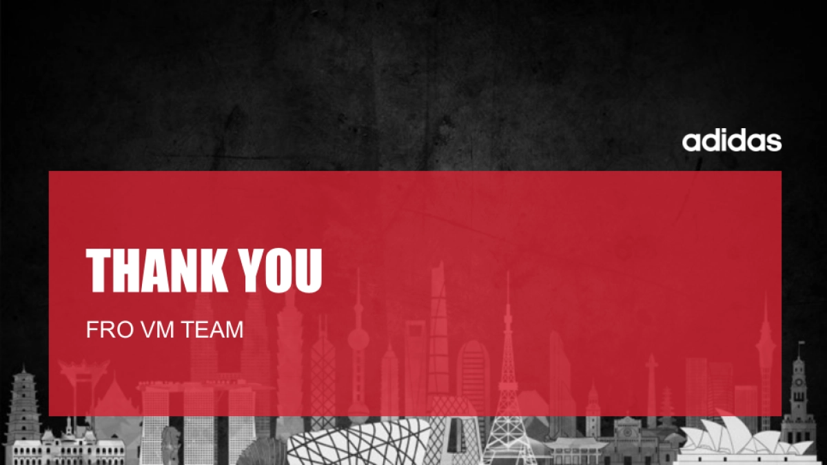 ADIDAS Monthly campaign execution report - templet - KIDS HCE_第10页