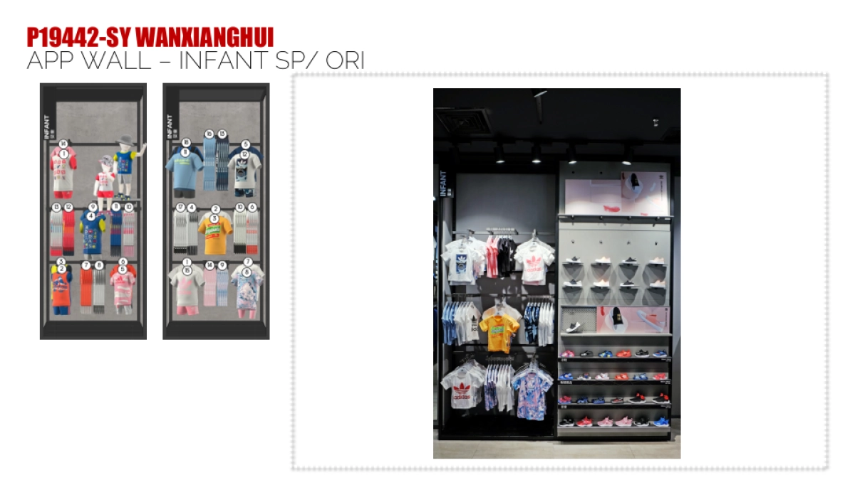 ADIDAS Monthly campaign execution report - templet - KIDS HCE_第8页