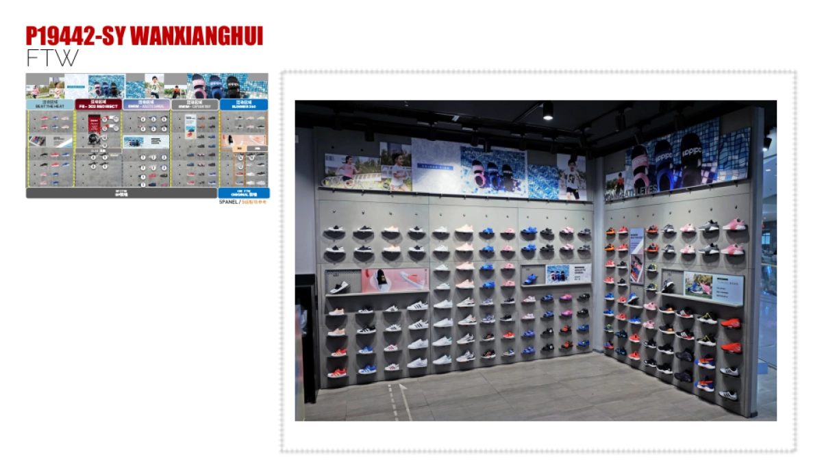 ADIDAS Monthly campaign execution report - templet - KIDS HCE_第9页