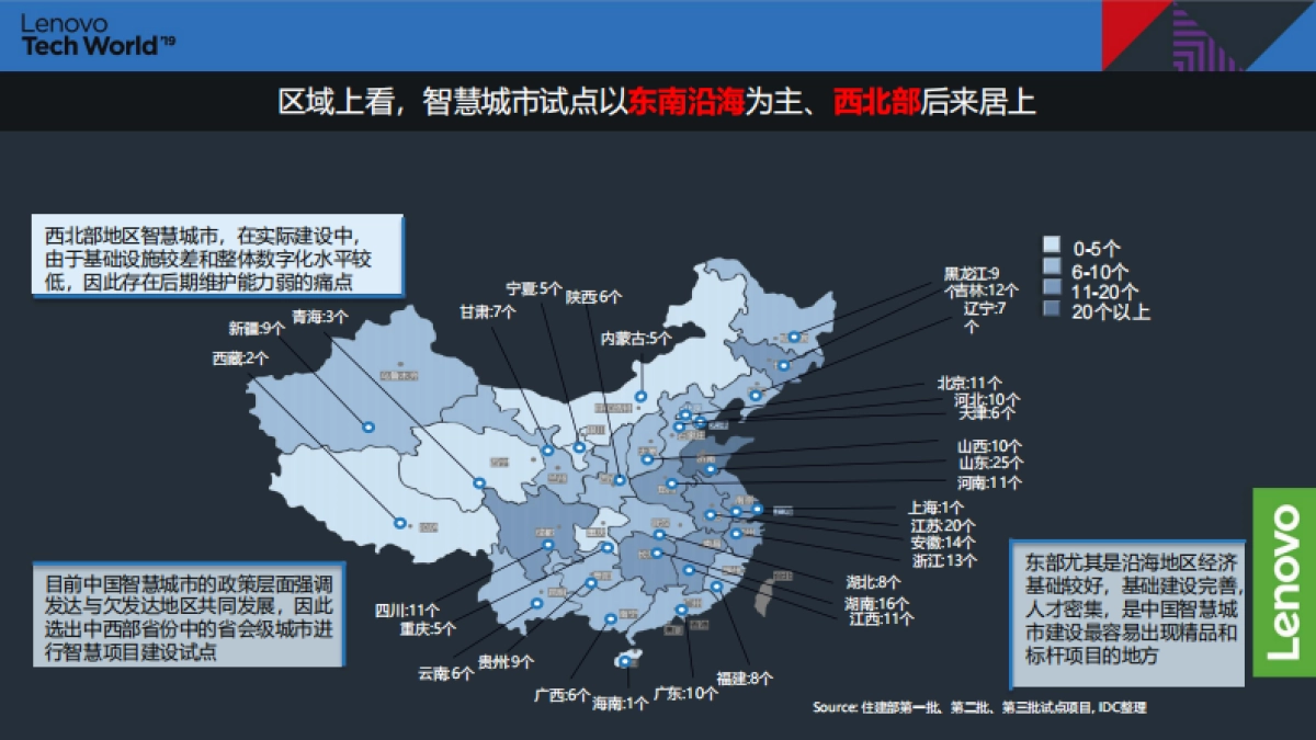 IDC：中国智慧城市进行时_第7页