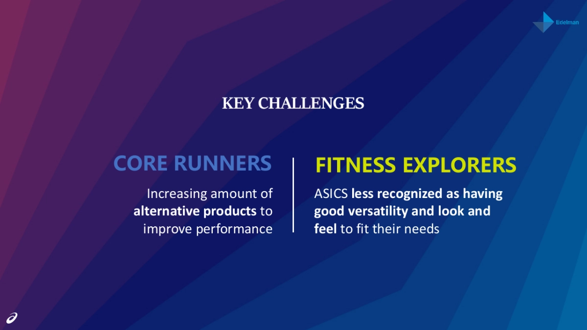 ASICS运动鞋 PR Plan_Final_第3页