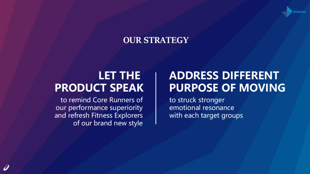 ASICS运动鞋 PR Plan_Final_第4页