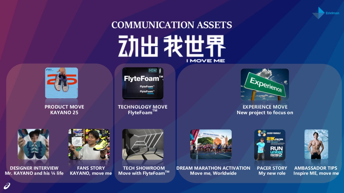 ASICS运动鞋 PR Plan_Final_第9页