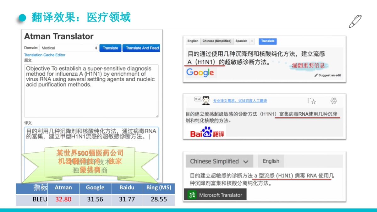 Atman资讯_第10页