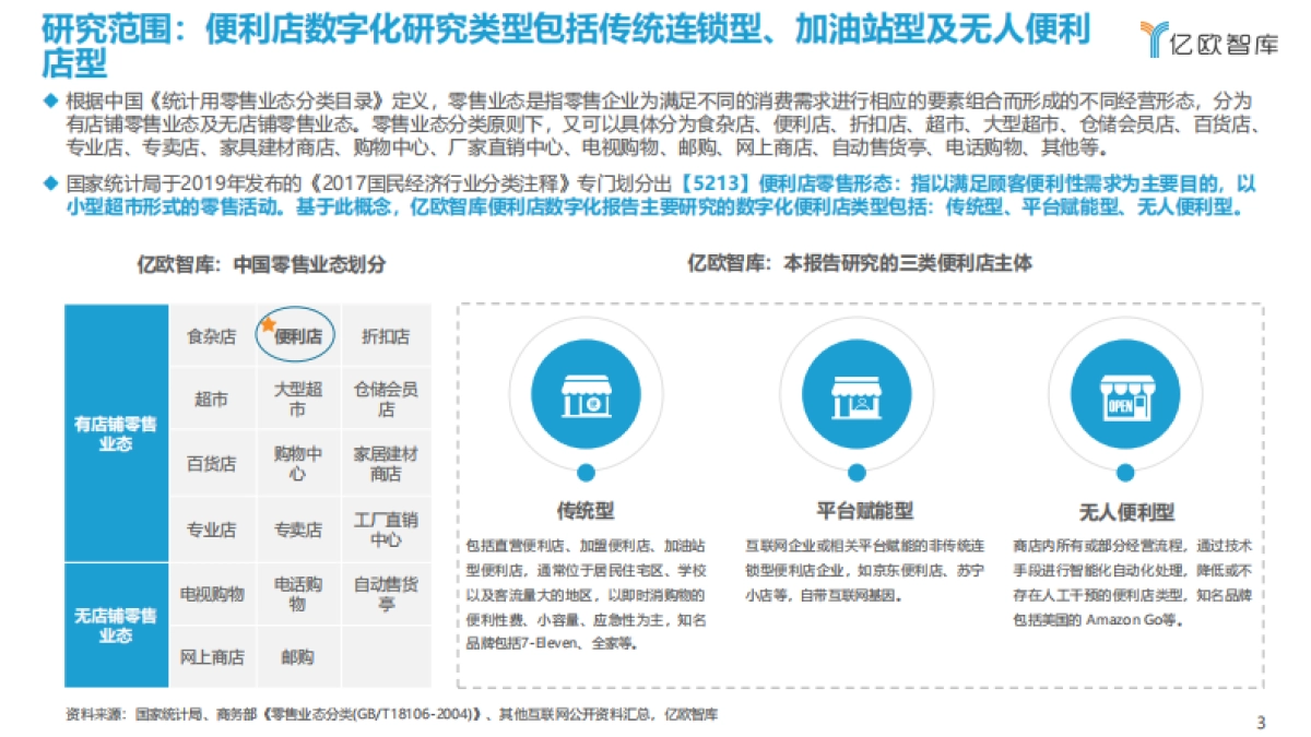 AutoML引领AI便利店民主化之路_第3页