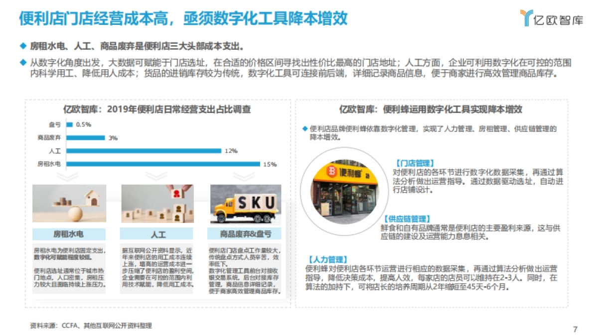 AutoML引领AI便利店民主化之路_第7页