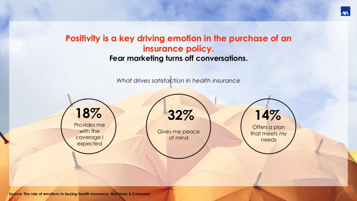 AXA运动鞋 CSR Campaign Proposal_第7页