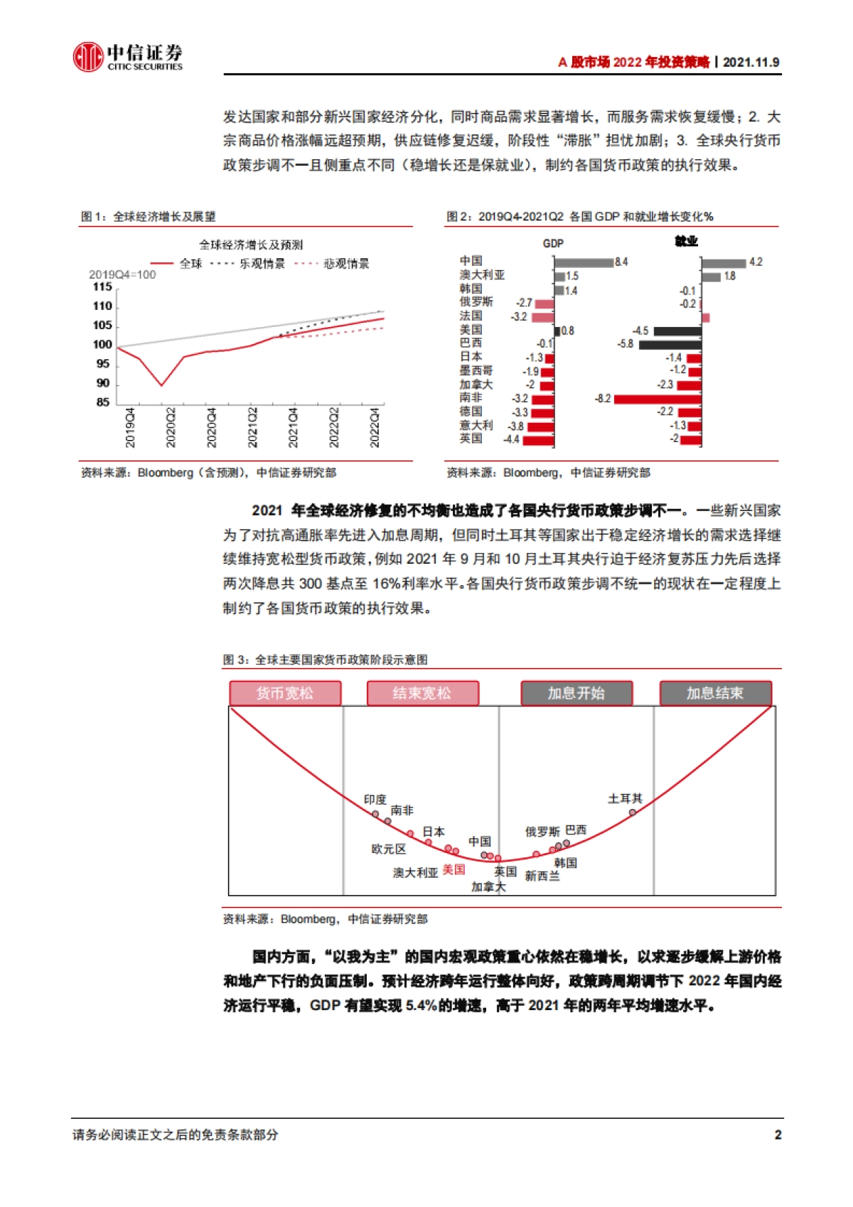 A股市场2022年投资策略：蓝筹归来-中信证券_第10页