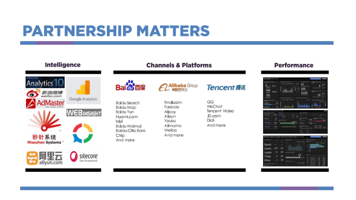 BBDO GC credential_Yadea_第10页