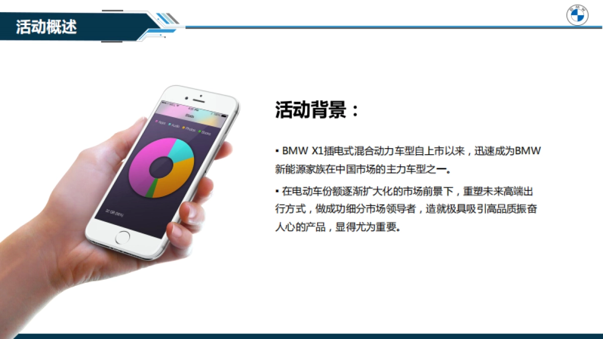 BMW X1插电式混合动力驭鉴主题日_第4页