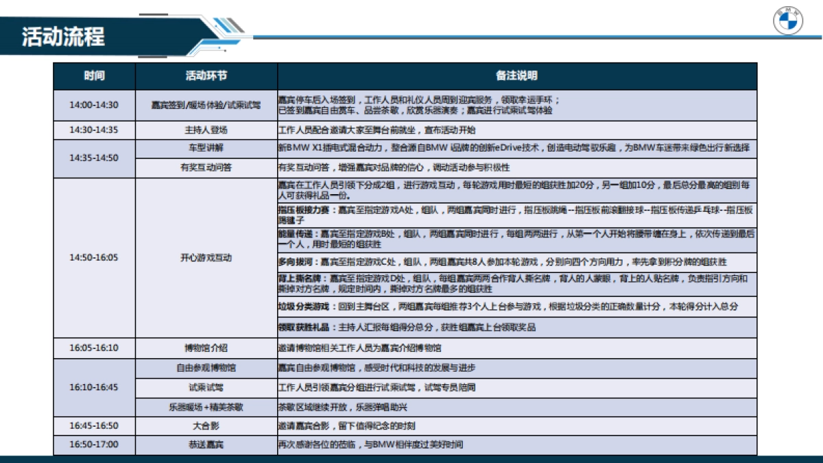 BMW X1插电式混合动力驭鉴主题日_第8页