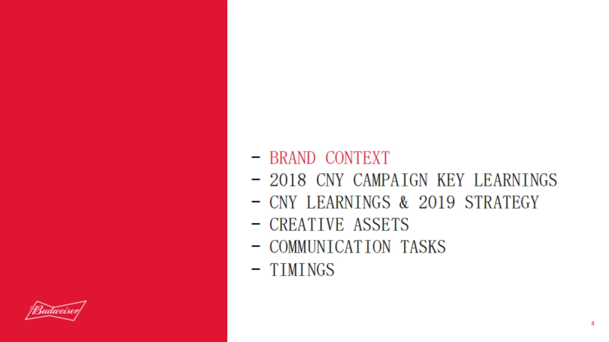 Budweiser CNY  IMC Deck_第3页