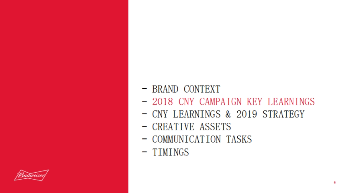Budweiser CNY  IMC Deck_第6页