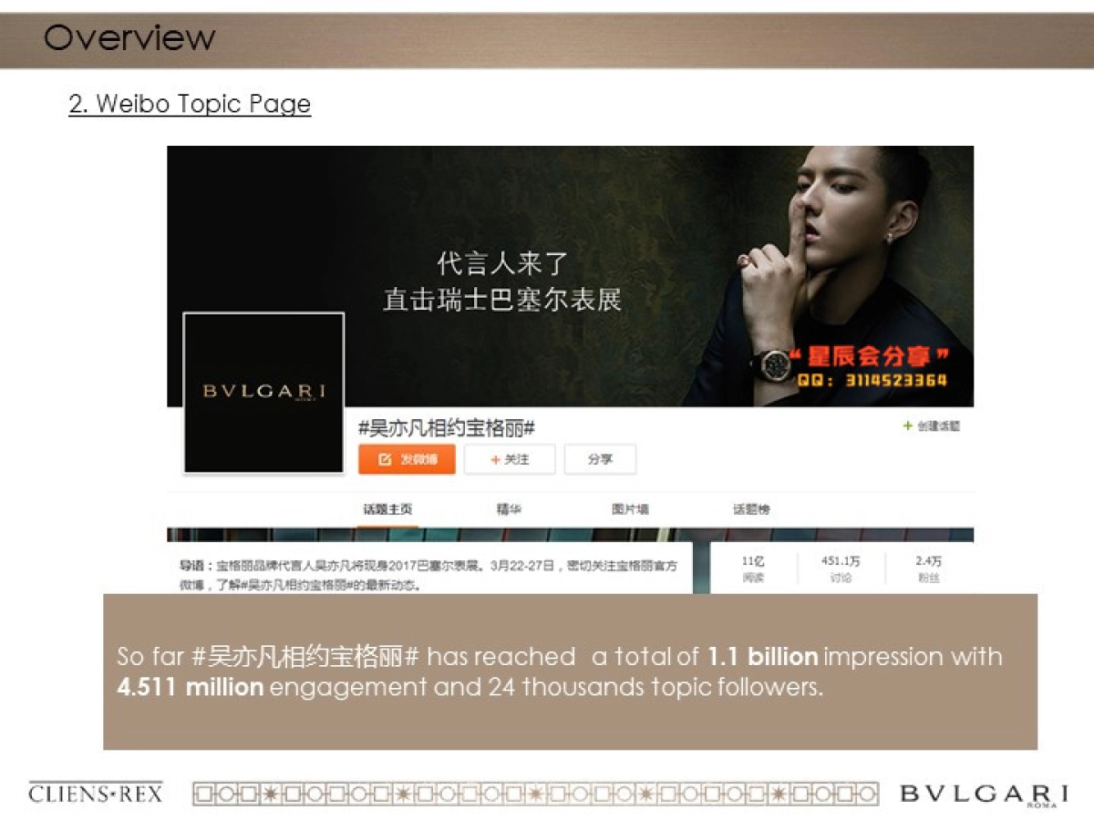 BVLGARI 宝格丽China Basel Special Project Social Promotion Clipping Report_第4页