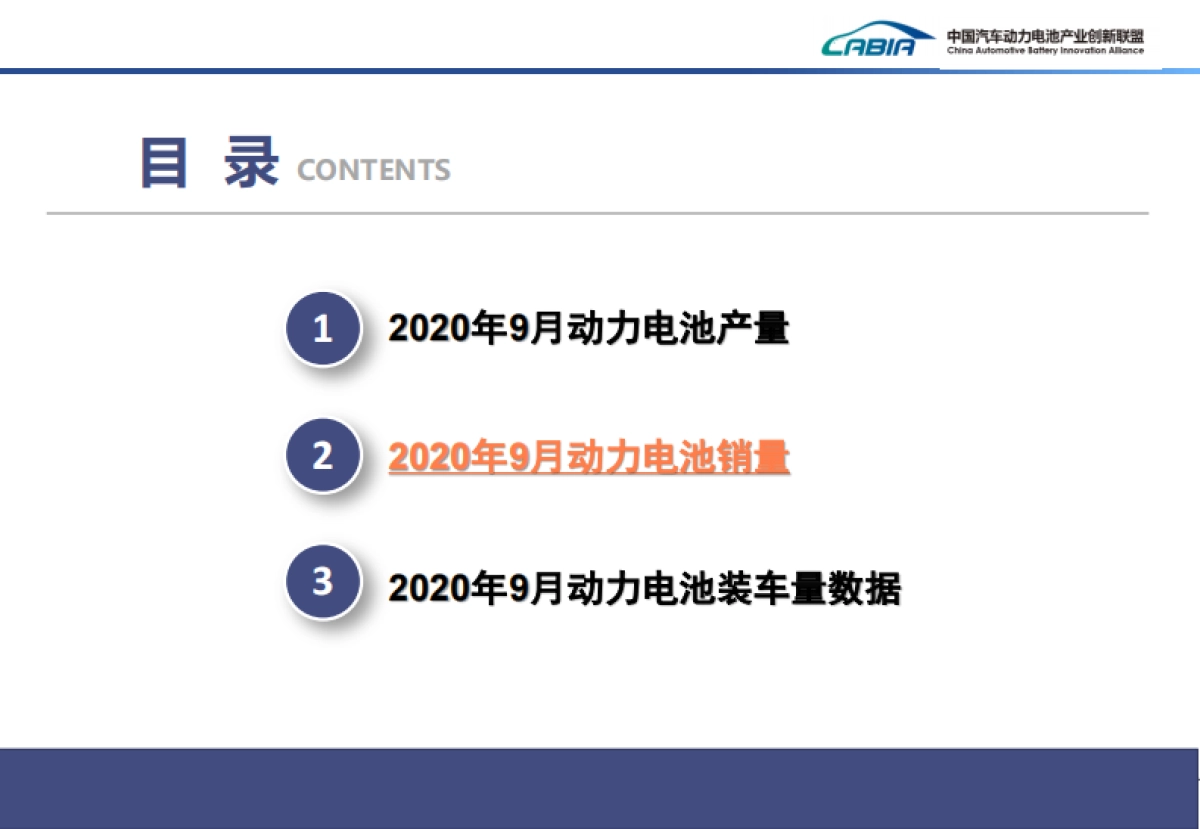 CABIR-2020年9月新能源汽车动力电池月度信息_第6页