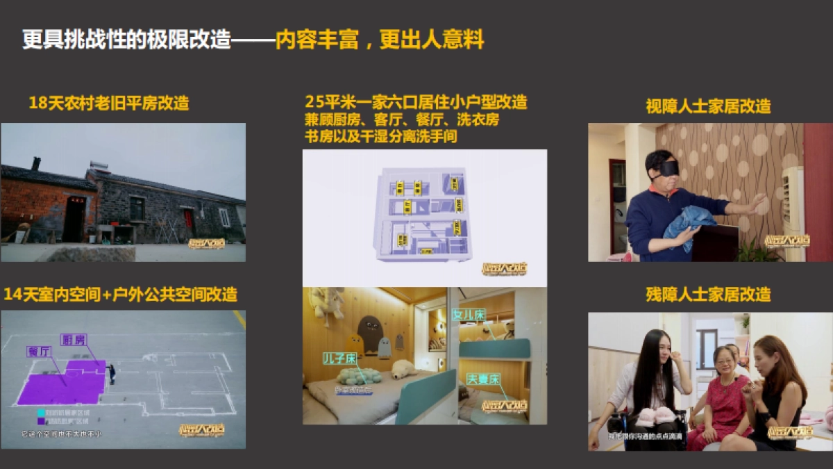 cctv《秘密大改造》节目介绍_第10页