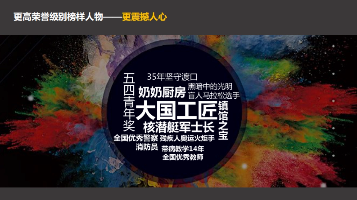 cctv《秘密大改造》节目介绍_第8页