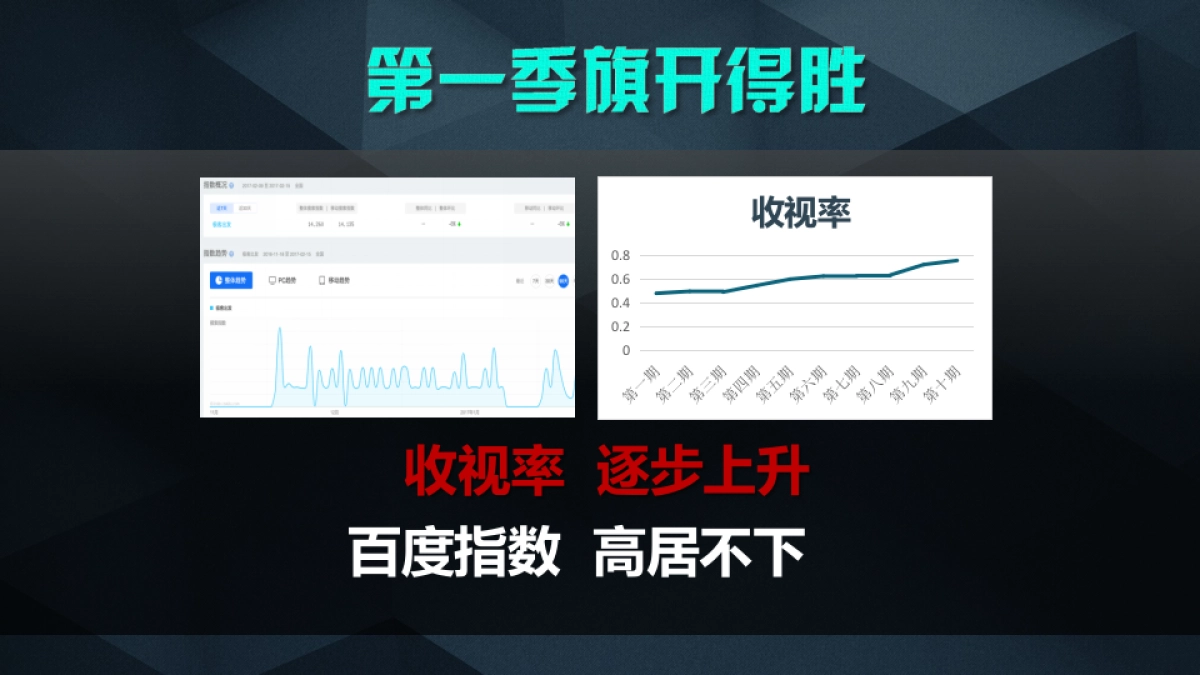 CCTV2《极客出发II》节目方案_第4页