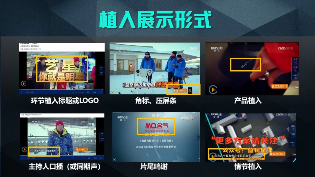 CCTV2《极客出发II》节目方案_第9页