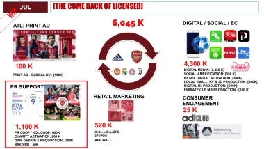 CLUBS_COME BACK OF LISCENSED