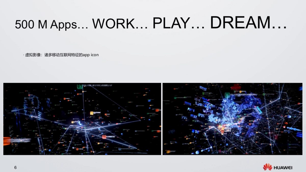 Connected World, Connected Core Networking Core Island Design_第6页