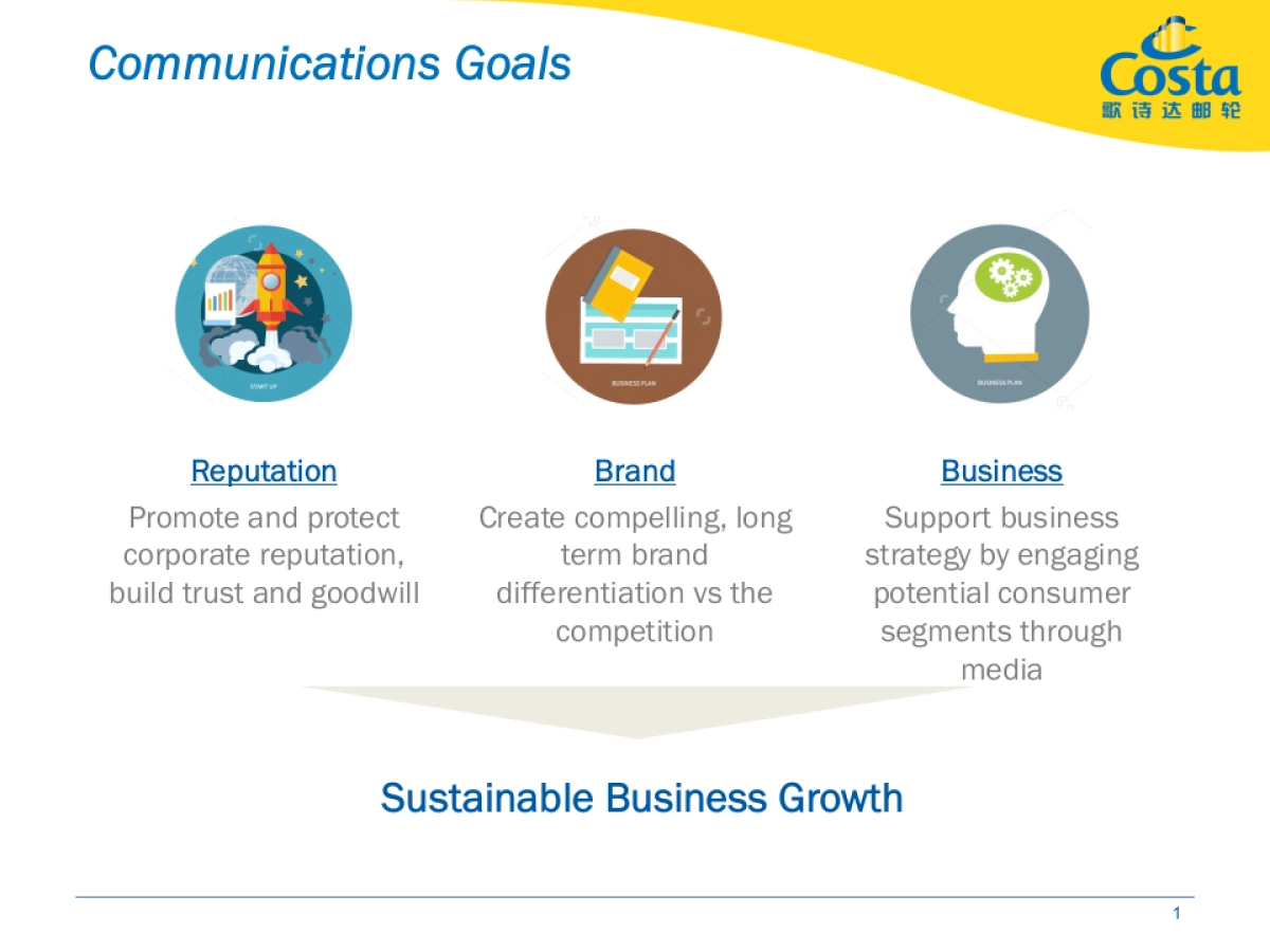 Costa Cruises  Communications Plan _第2页