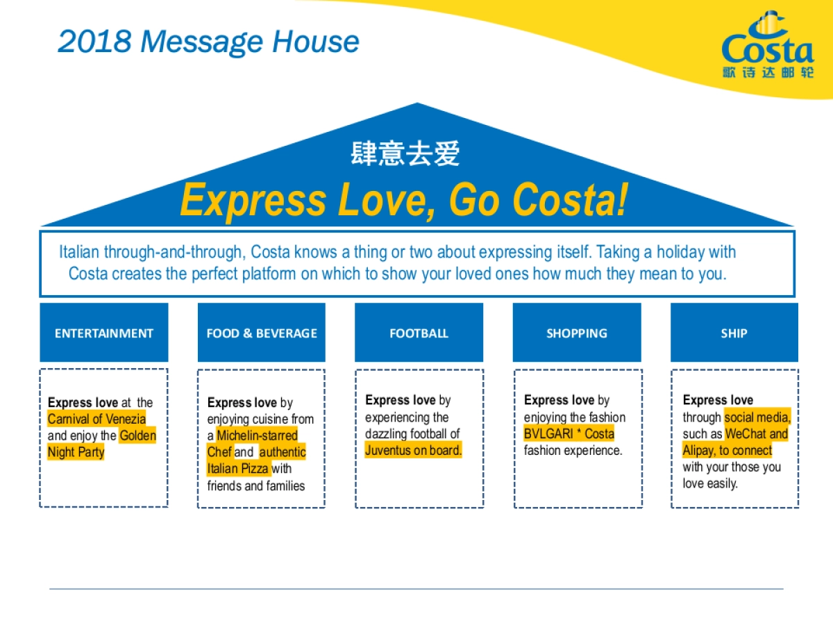 Costa Cruises  Communications Proposal Edelman DRAFT_第10页