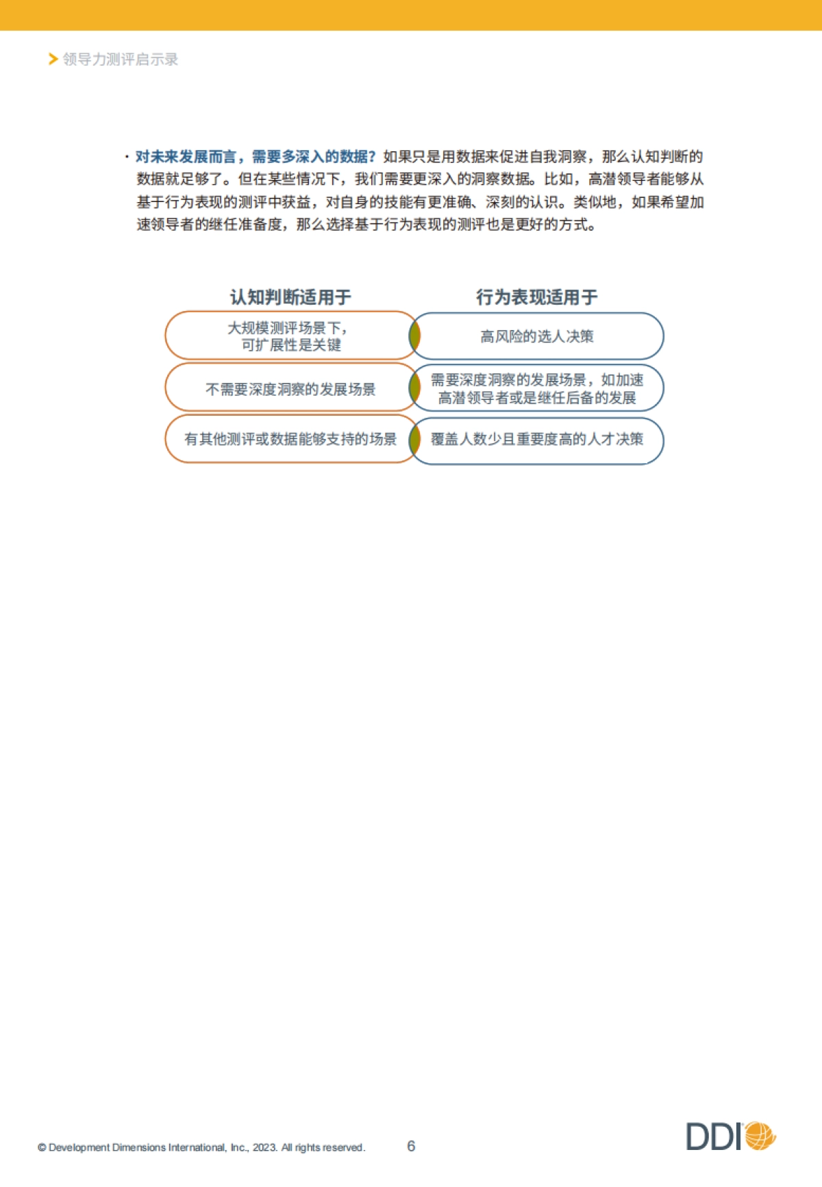 DDI智睿咨询:2023领导力测评启示录:有效实施人才测评的行动指南_第7页