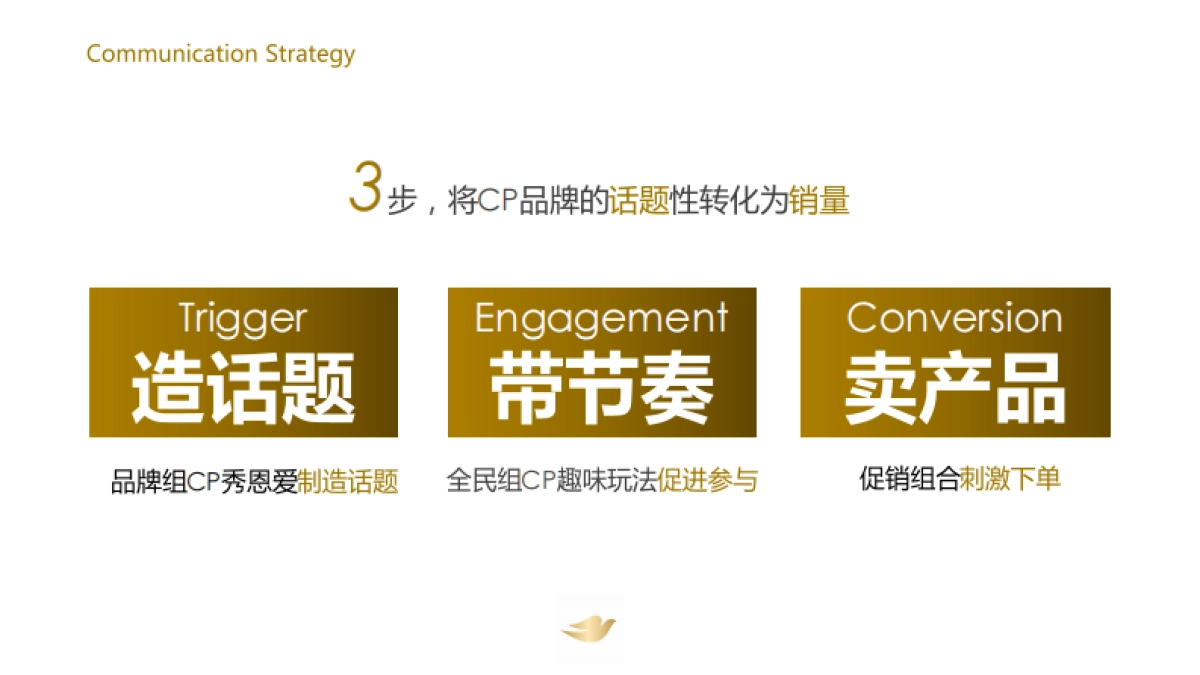 Dove+Foreo-Tmall Campaign_第7页